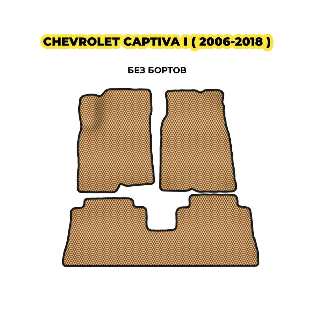 коврики эва для chevrolet-captiva-i-2006-2018-13-03-24-02-12-19-170.webp